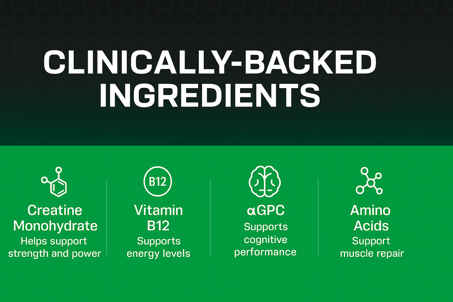 Creatine Gummies - 5000mg High Strength Formula - Green Apple